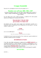ART. 01 Iniziamo così ….. gruppo femm MB 16-17